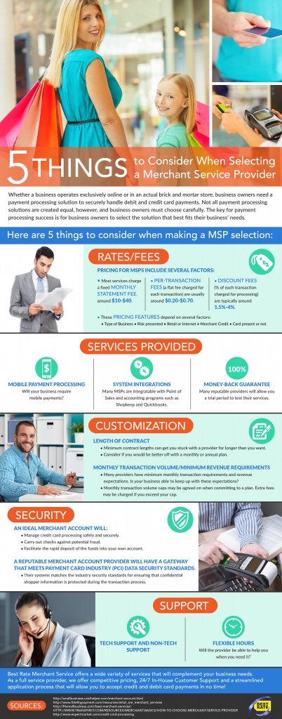 Best Rate MS-Infographic-5 Things to Consider v1-01